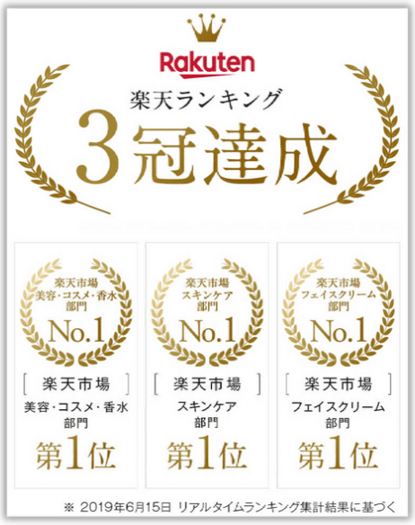 楽天ランキング3冠達成
